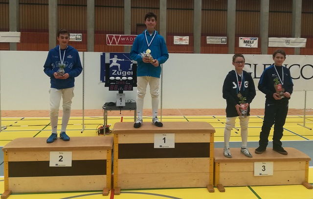 zug2018 u14h