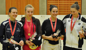 Brunner_Bovey_Ischer_Astrand